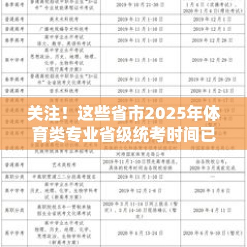 关注！这些省市2025年体育类专业省级统考时间已定！ - 今日头条