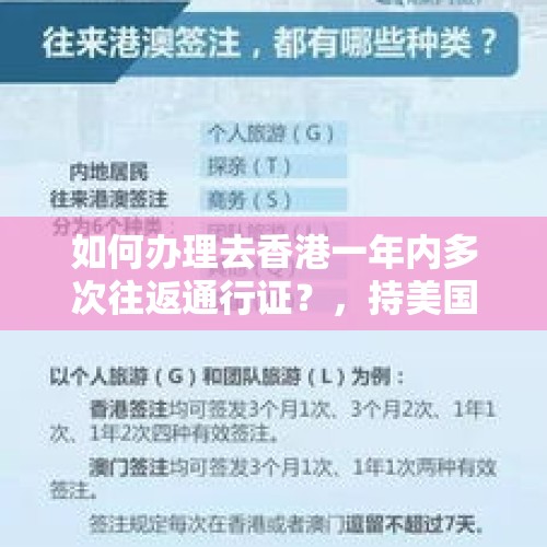 如何办理去香港一年内多次往返通行证？，持美国5年有效签证多次往返间隔期多少？