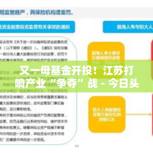 又一母基金开投！江苏打响产业“争夺”战 - 今日头条