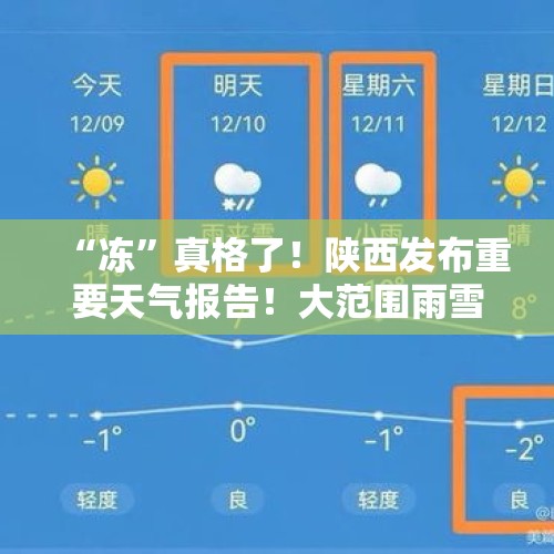 “冻”真格了！陕西发布重要天气报告！大范围雨雪降温即将抵达→ - 今日头条