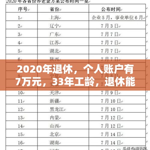 2020年退休，个人账户有7万元，33年工龄，退休能有多少养老金？，33年工龄病退拿多少钱？