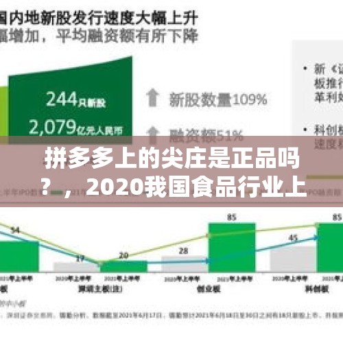 拼多多上的尖庄是正品吗？，2020我国食品行业上市公司数量？