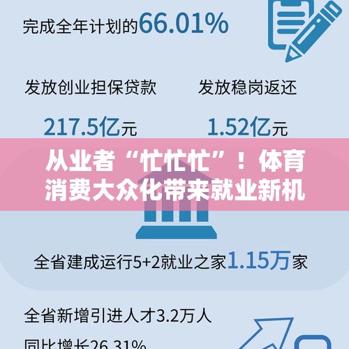 从业者“忙忙忙”！体育消费大众化带来就业新机遇 - 今日头条