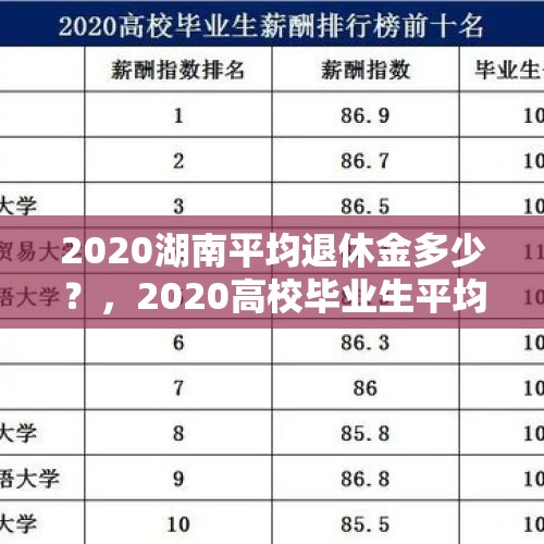 2020湖南平均退休金多少？，2020高校毕业生平均薪酬排名？