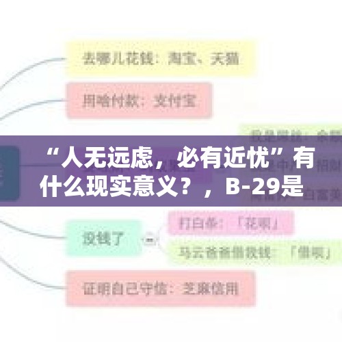 “人无远虑，必有近忧”有什么现实意义？，B-29是如何通过战略轰炸打败日本的？