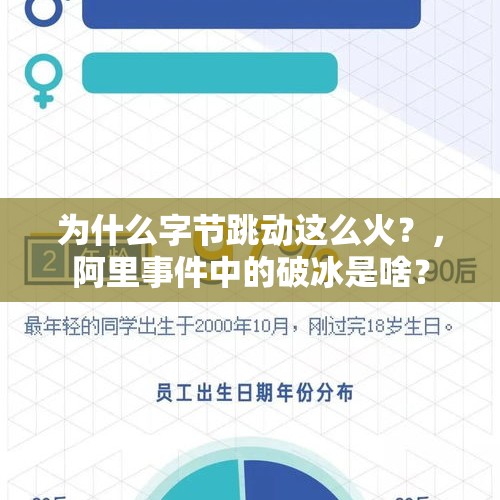 为什么字节跳动这么火？，阿里事件中的破冰是啥？