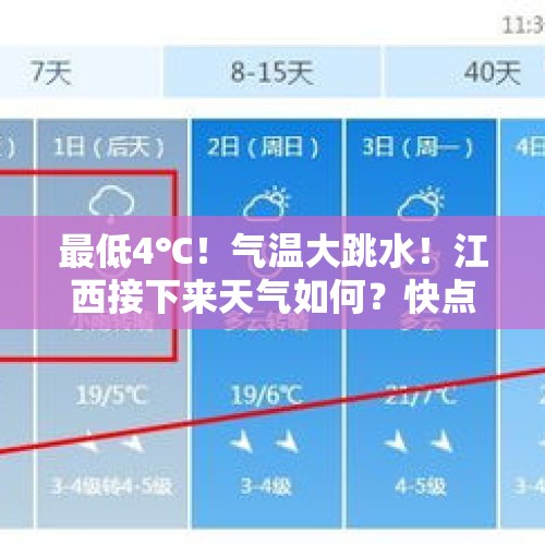 最低4℃！气温大跳水！江西接下来天气如何？快点进来看看吧 - 今日头条