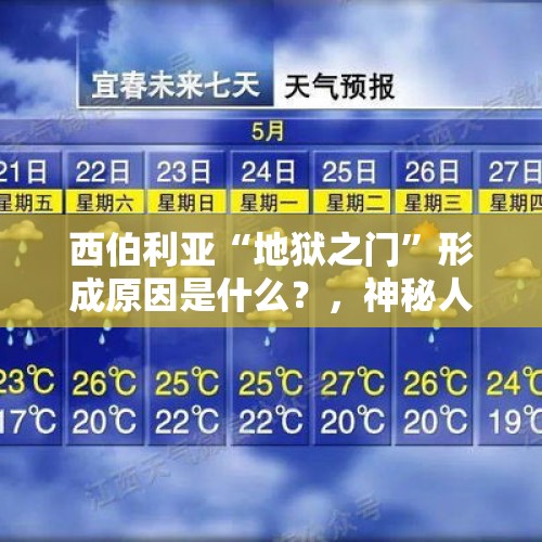 西伯利亚“地狱之门”形成原因是什么？，神秘人26年捐1600万