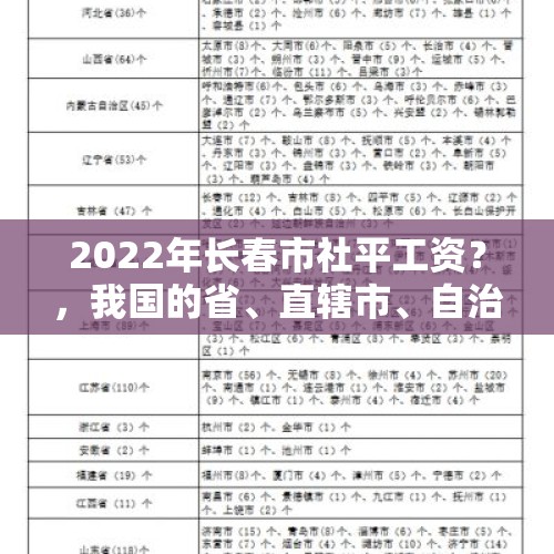 2022年长春市社平工资？，我国的省、直辖市、自治区共有32个，平均每个面积约是多少？