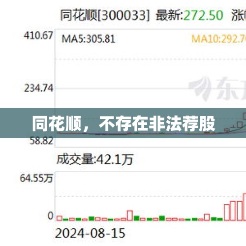 同花顺，不存在非法荐股