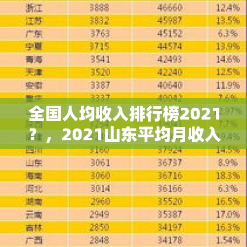 全国人均收入排行榜2021？，2021山东平均月收入？