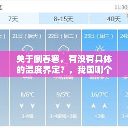 关于倒春寒，有没有具体的温度界定？，我国哪个省份空气质量最好？