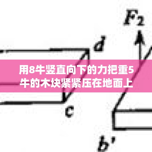 用8牛竖直向下的力把重5牛的木块紧紧压在地面上，地面受到的压力是______牛；如果用同样大小的力把同样重？，石膏板裂缝解决办法？