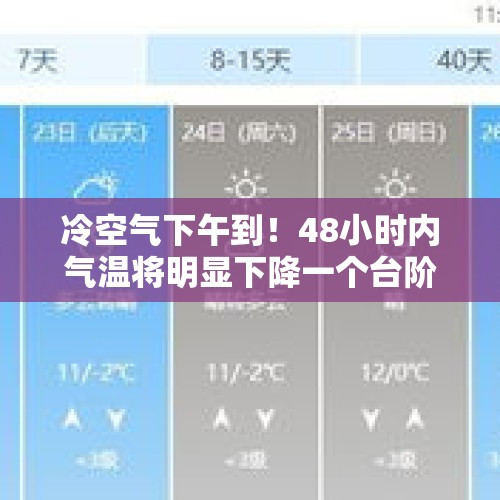 冷空气下午到！48小时内气温将明显下降一个台阶丨天气早知道 - 今日头条