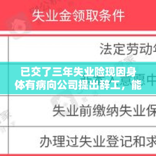 已交了三年失业险现因身体有病向公司提出辞工，能不能领失业险？，两在编者离岗超15天