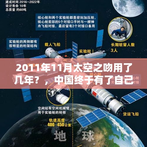 2011年11月太空之吻用了几年？，中国终于有了自己的空间站，这意味着什么？