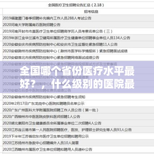 全国哪个省份医疗水平最好？，什么级别的医院最好？