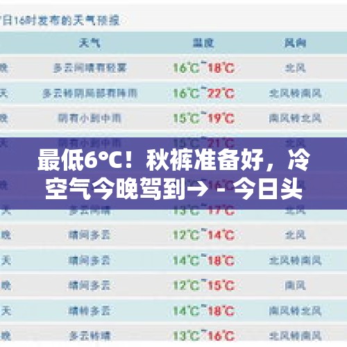 最低6℃！秋裤准备好，冷空气今晚驾到→ - 今日头条