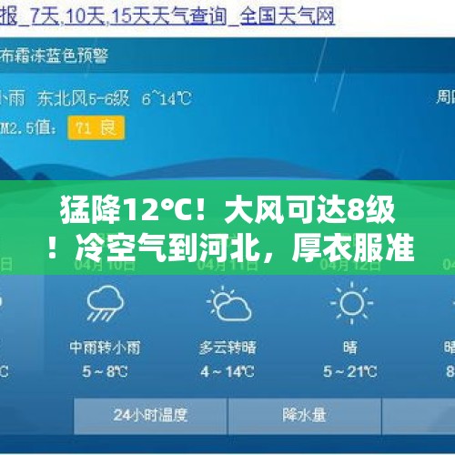 猛降12℃！大风可达8级！冷空气到河北，厚衣服准备→ - 今日头条