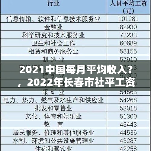 2021中国每月平均收入？，2022年长春市社平工资？