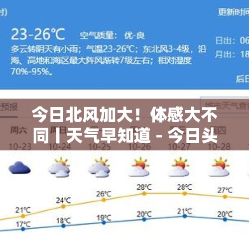 今日北风加大！体感大不同丨天气早知道 - 今日头条