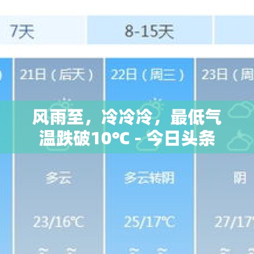 风雨至，冷冷冷，最低气温跌破10℃ - 今日头条