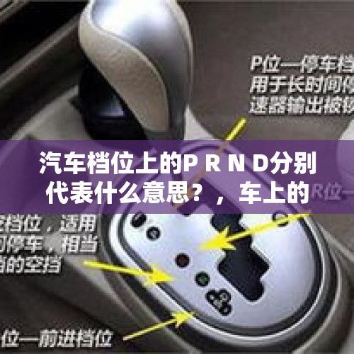 汽车档位上的P R N D分别代表什么意思？，车上的R、D、P、N都代表什么意思？