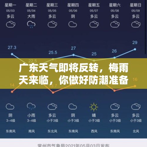 广东天气即将反转，梅雨天来临，你做好防潮准备没？，11月13日开始冷空气再次袭来，这是冬天真的到了的节奏吗？全国都要入冬了吗？