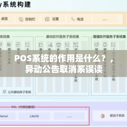 POS系统的作用是什么？，异动公告取消系误读