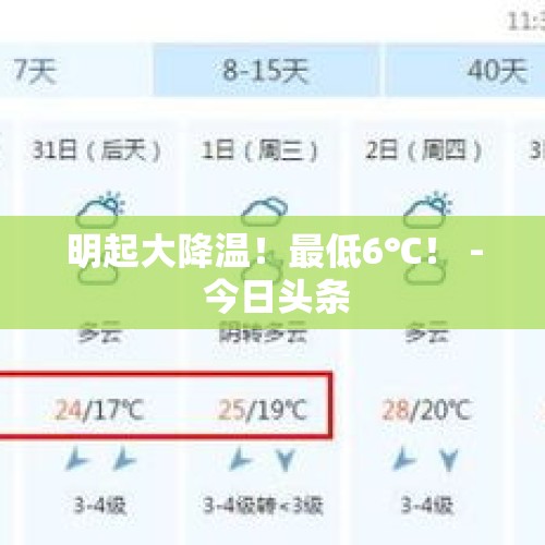 明起大降温！最低6℃！ - 今日头条