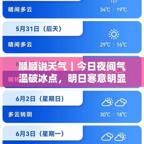 顺顺说天气｜今日夜间气温破冰点，明日寒意明显→ - 今日头条