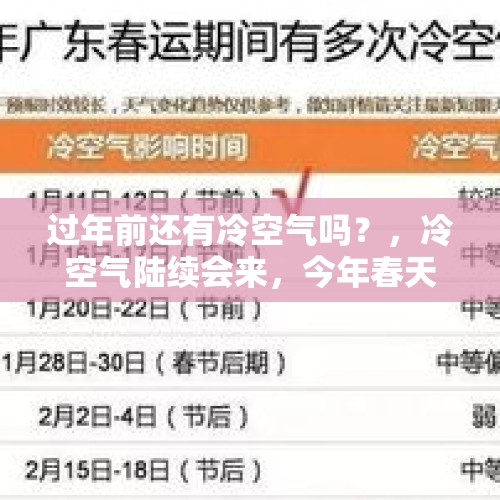 过年前还有冷空气吗？，冷空气陆续会来，今年春天广州还会有“回南天”吗？