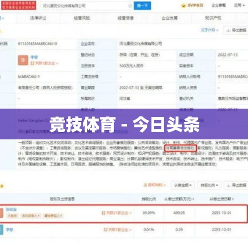 竞技体育 - 今日头条