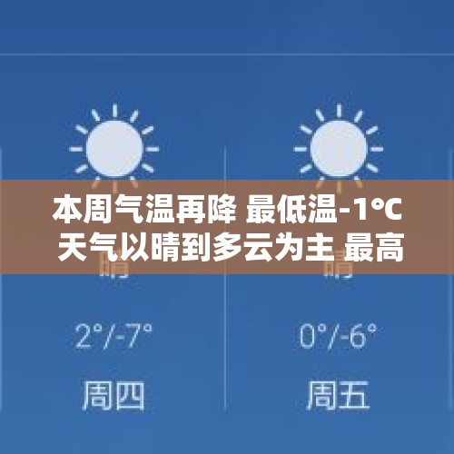 本周气温再降 最低温-1℃ 天气以晴到多云为主 最高气温12℃左右 - 今日头条