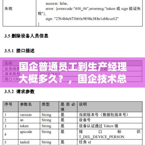 国企普通员工到生产经理大概多久？，国企技术总监的职位叫什么？