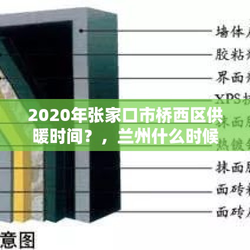 2020年张家口市桥西区供暖时间？，兰州什么时候停暖气？具体时间？