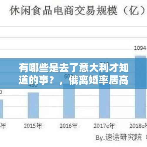 有哪些是去了意大利才知道的事？，俄离婚率居高不下