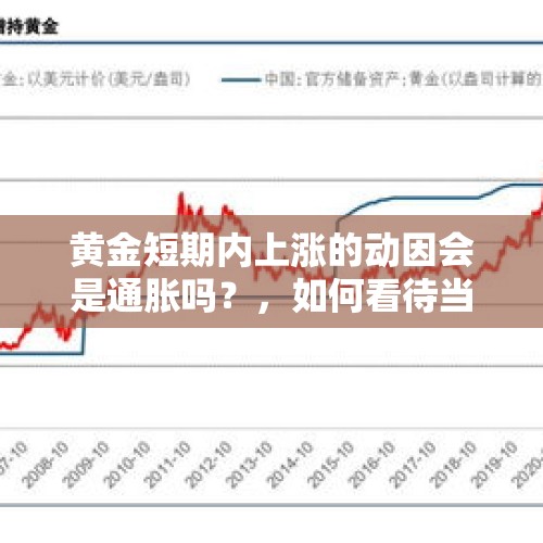 黄金短期内上涨的动因会是通胀吗？，如何看待当前美股与黄金同时下跌的现象？