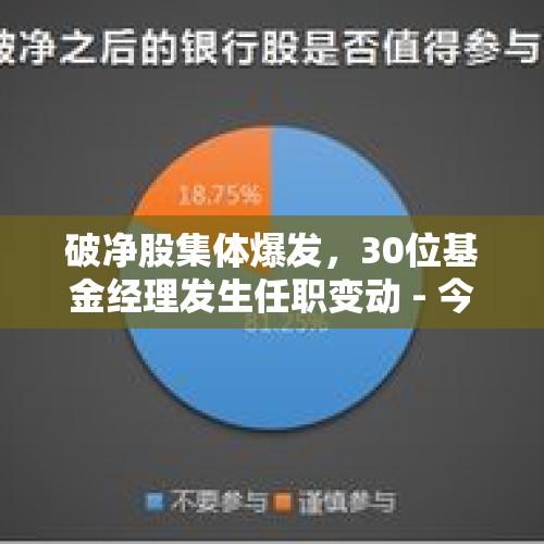 破净股集体爆发，30位基金经理发生任职变动 - 今日头条