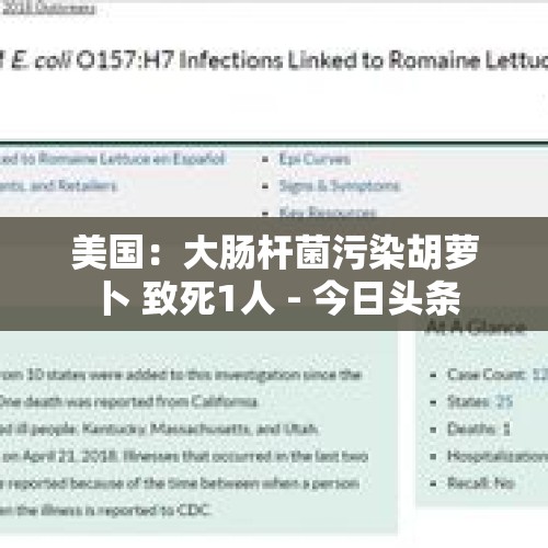 美国：大肠杆菌污染胡萝卜 致死1人 - 今日头条