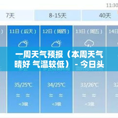 一周天气预报（本周天气晴好 气温较低） - 今日头条