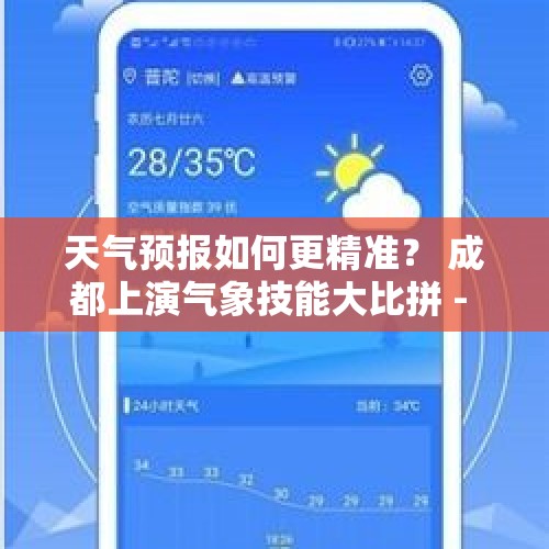 天气预报如何更精准？ 成都上演气象技能大比拼 - 今日头条