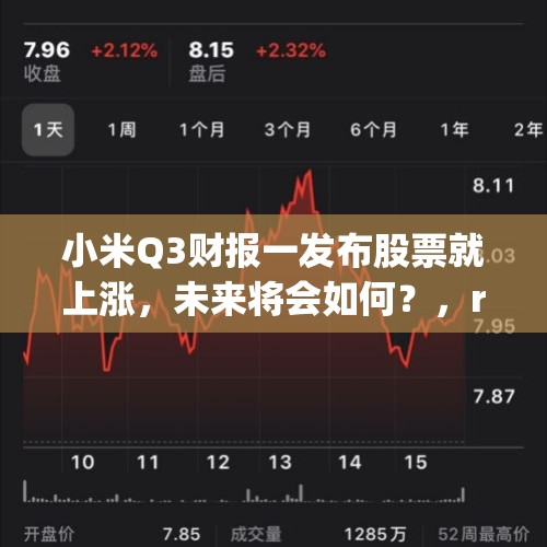 小米Q3财报一发布股票就上涨，未来将会如何？，redmiq3是什么牌子？