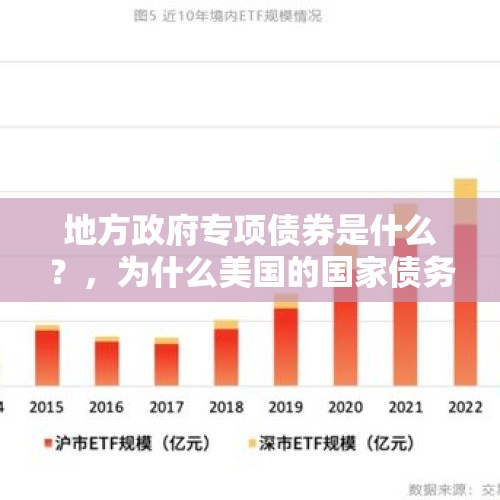 地方政府专项债券是什么？，为什么美国的国家债务高达21万亿美元？