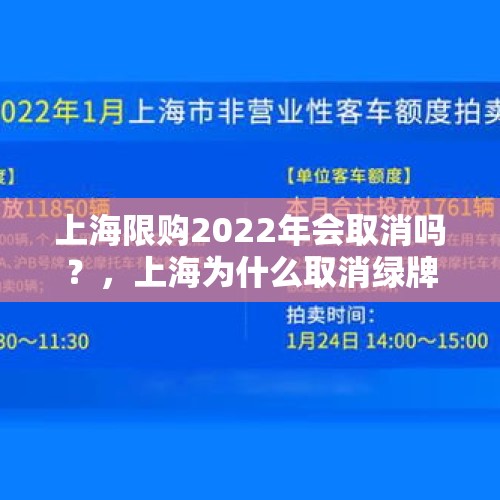 上海限购2022年会取消吗？，上海为什么取消绿牌？