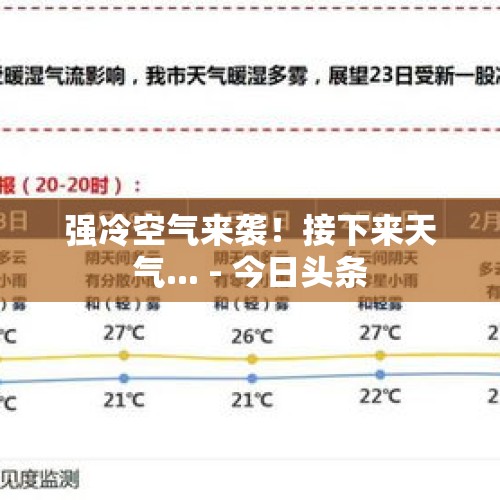 强冷空气来袭！接下来天气... - 今日头条