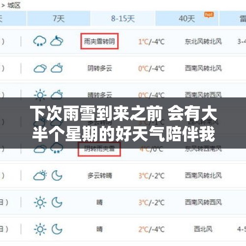 下次雨雪到来之前 会有大半个星期的好天气陪伴我们 - 今日头条