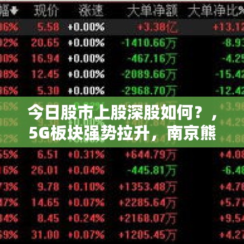 今日股市上股深股如何？，5G板块强势拉升，南京熊猫涨停，现在参与5G细分板块是否还有机会？