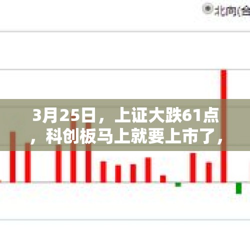 3月25日，上证大跌61点，科创板马上就要上市了，后面还有行情吗？，华为再掀涨停潮