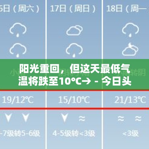 阳光重回，但这天最低气温将跌至10℃→ - 今日头条